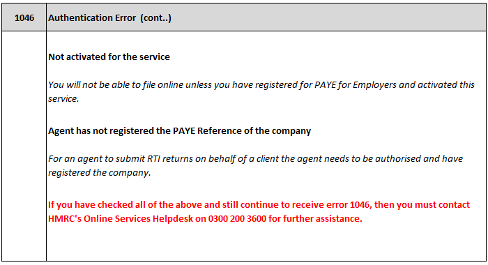 Common Hmrc Error Messages Brightpay Documentation