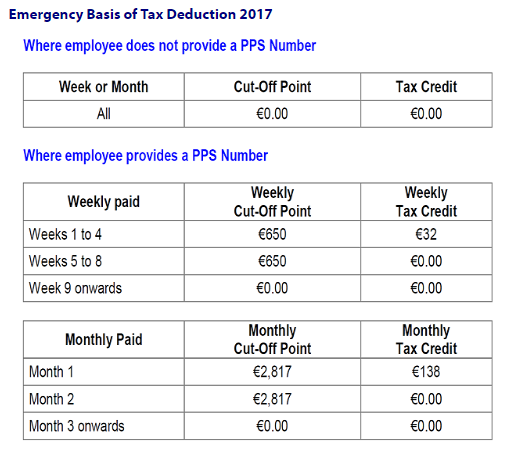 how-much-tax-will-i-pay-money-tips-blog