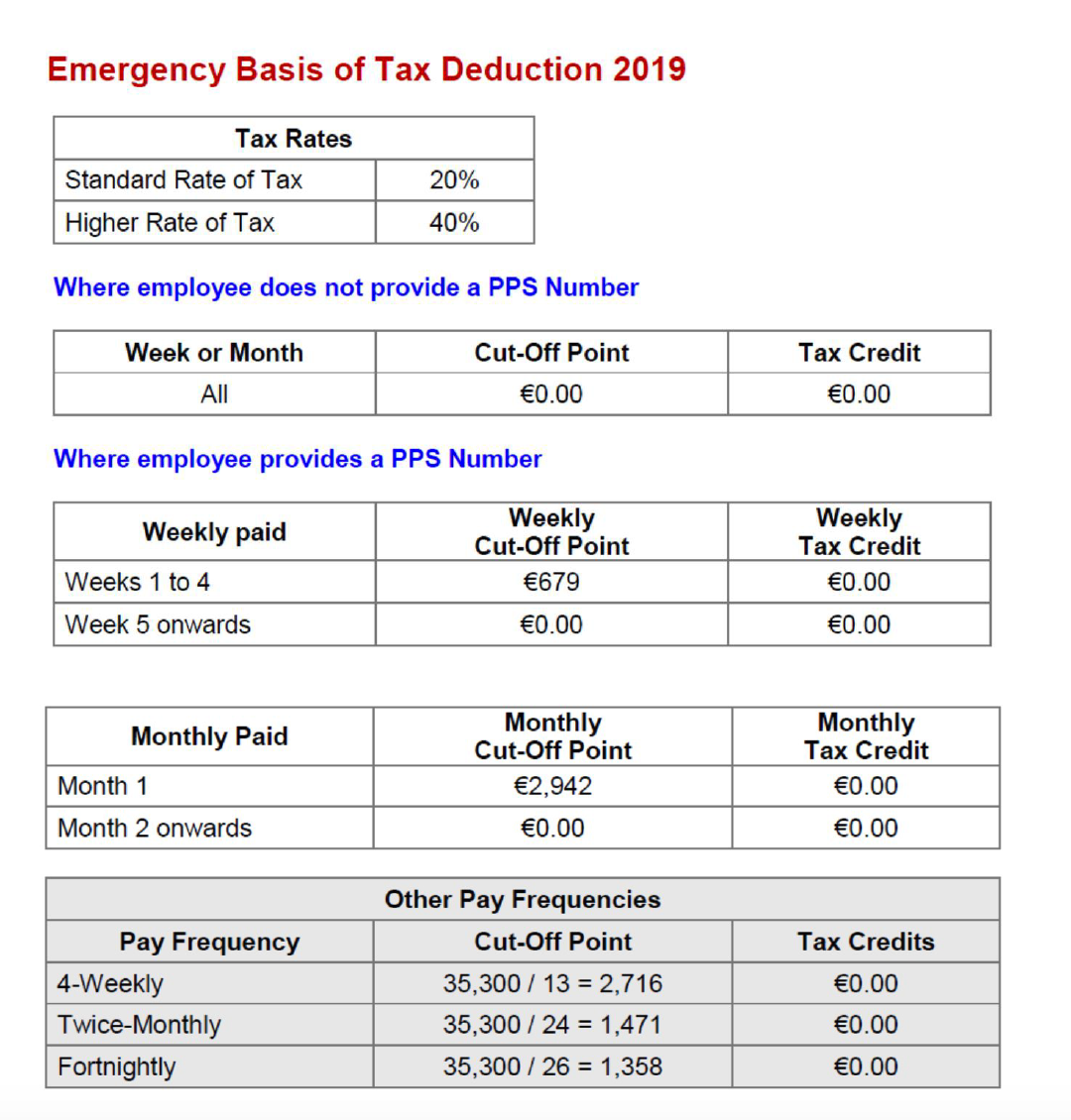 Tax calculator deals for weekly pay