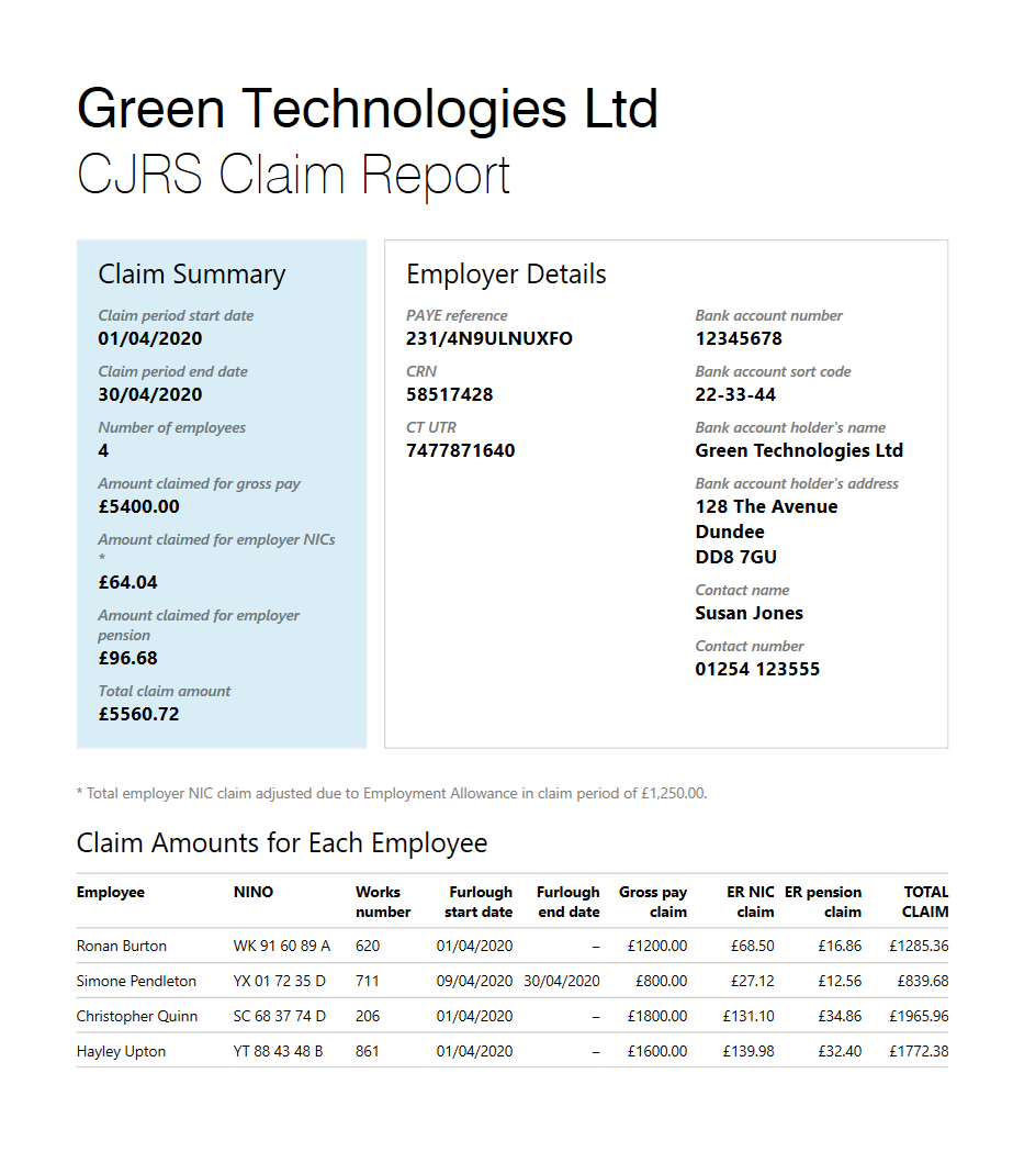 Brightpay Release Cjrs Claim Report Brightpay Uk Blog 9895