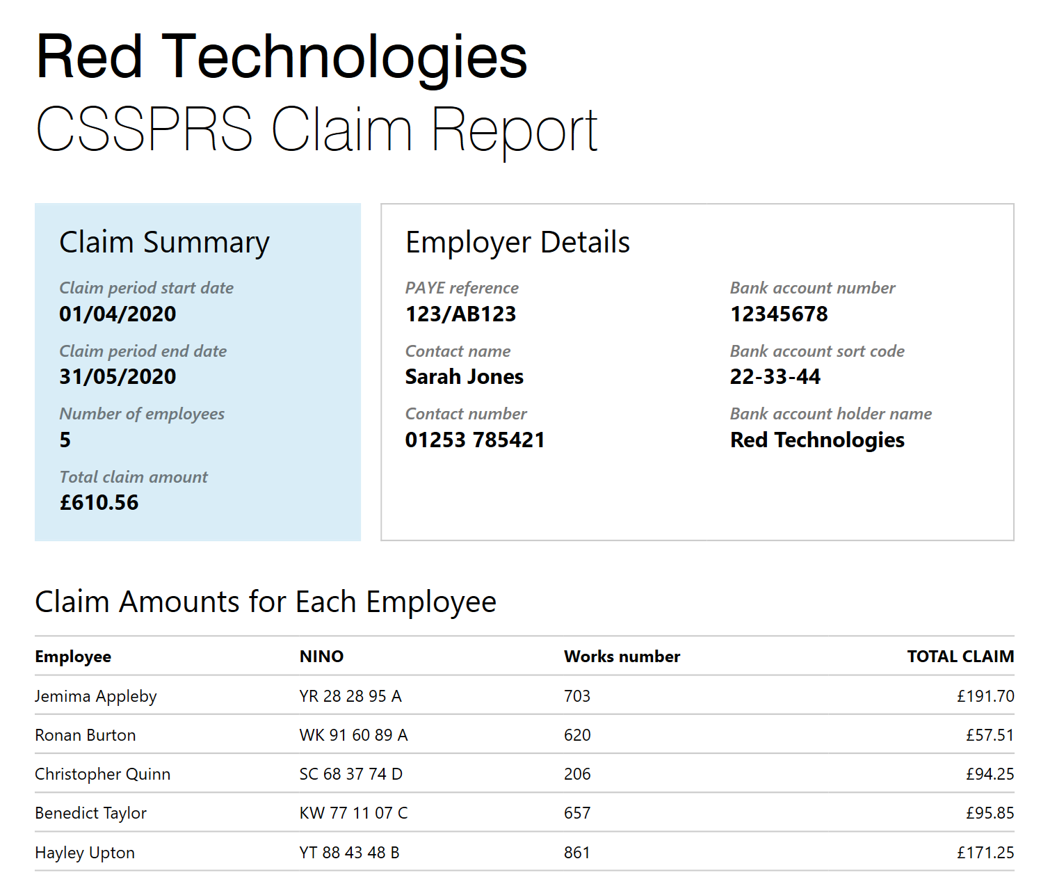 coronavirus-ssp-rebate-scheme-claim-report-in-brightpay-brightpay