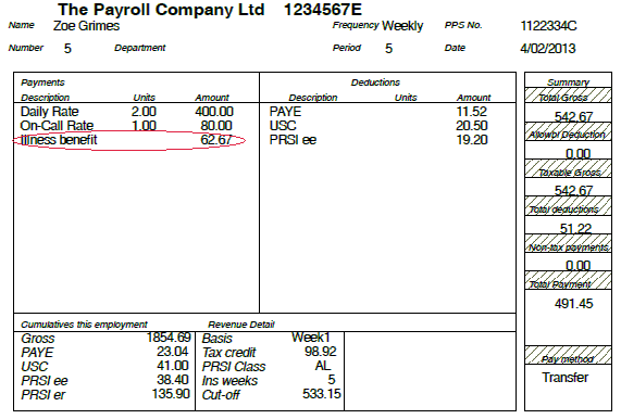 illness-benefit-documentation-thesaurus-payroll-manager-ireland